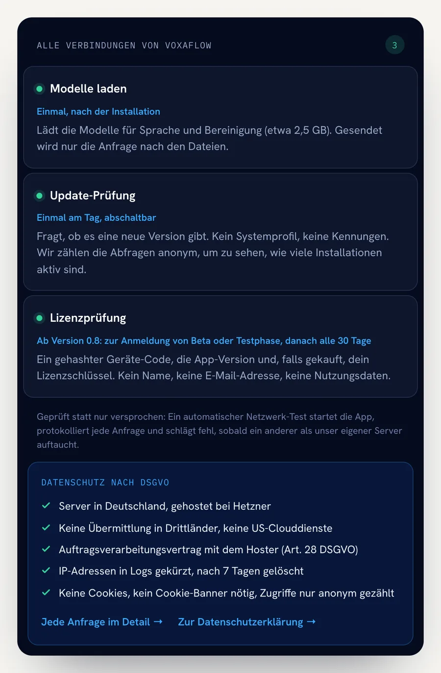 Liste „Alle Verbindungen von VoxaFlow“ mit drei Einträgen: Modelle laden, Update-Prüfung und Lizenzprüfung, darunter die Angaben zum Datenschutz mit Servern in Deutschland.